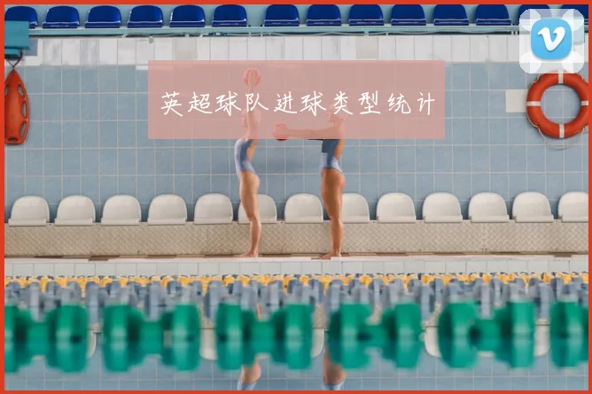 英超球队进球类型统计